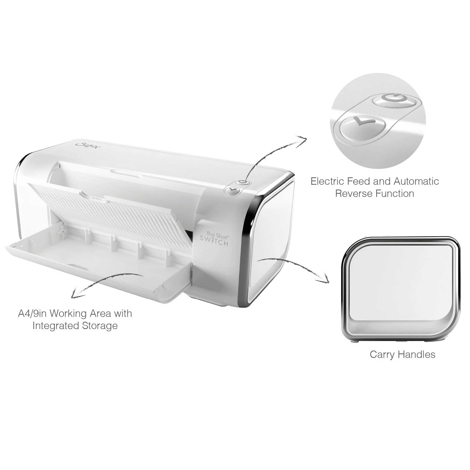 Sizzix Big Shot Switch Plus A4 – Bild 2